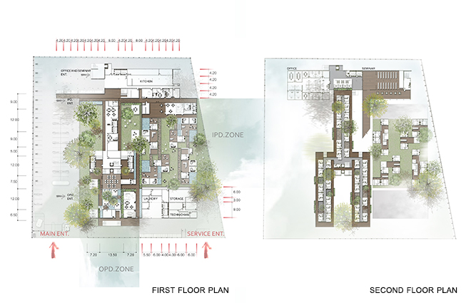 Thesis proposal of department of interior architecture